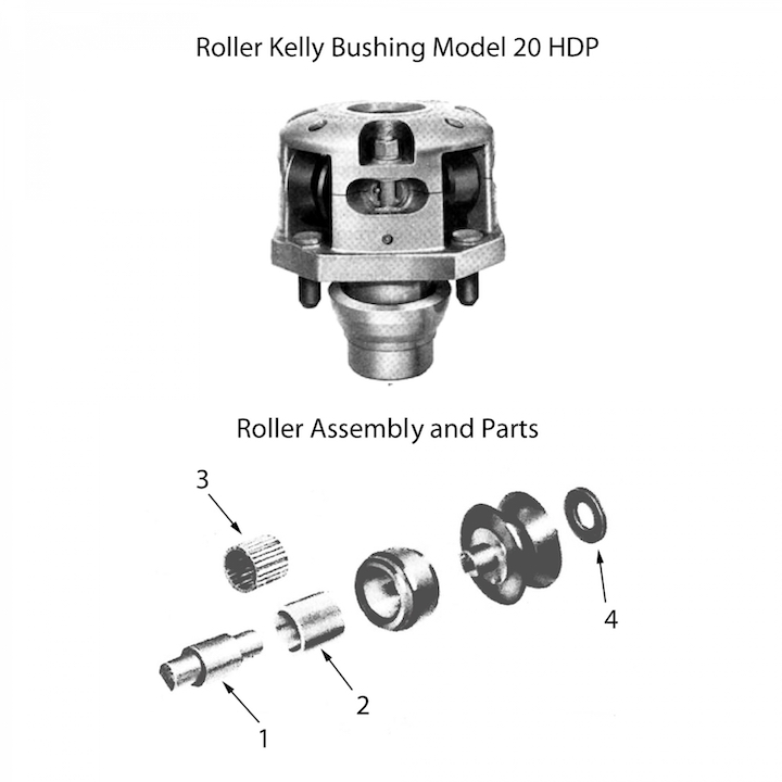 Kelly Bushing Type HDP